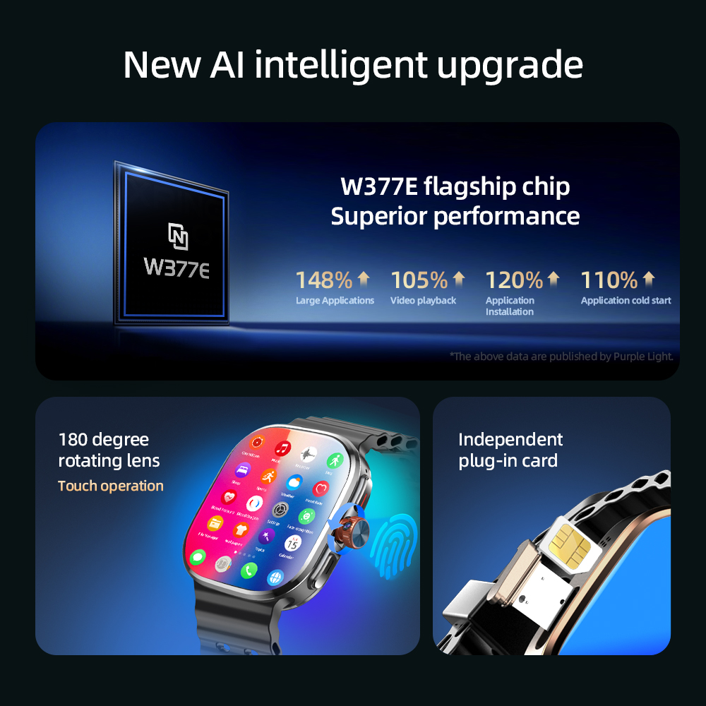 Reloj Inteligente P2 5G LTE An - Smartwatch Faces reseña y precio