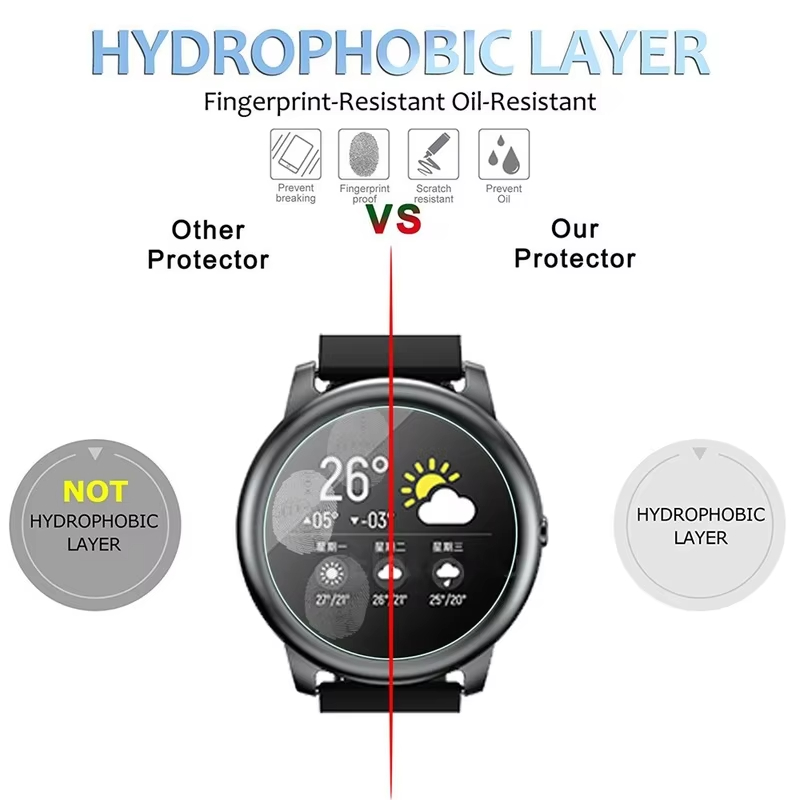 Vidrio templado para HayLou So - Smartwatch Watch Accessories reseña y precio