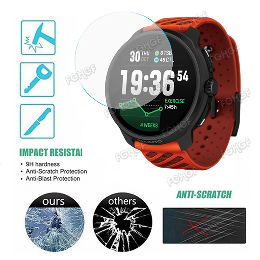 Protector de película protecto - Smartwatch Watch Accessories reseña y precio