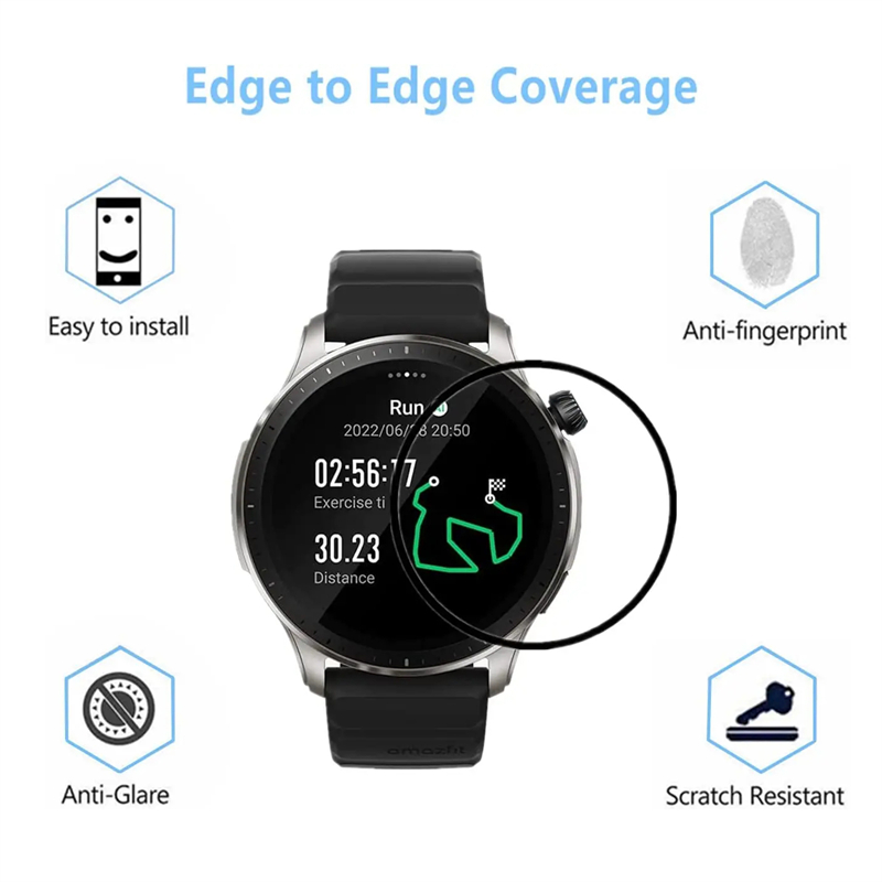 Protector de pantalla para Ama - Smart Watch Accessories reseña y precio